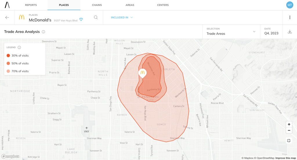 Trade analytics tool using Almanac foot traffic report visualization tool showing McDonalds in Panorama City