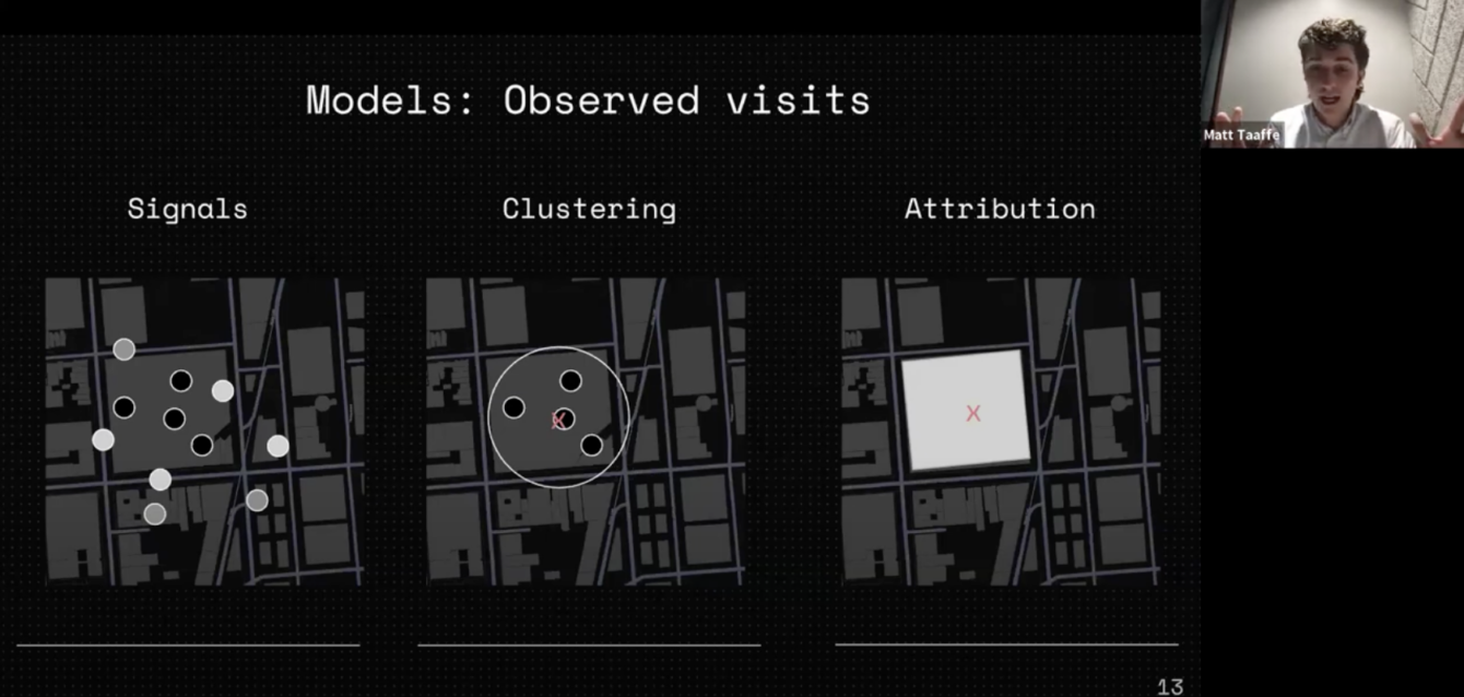 Screenshot 2024-03-08 at 15.07.36