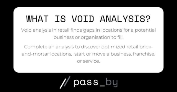 Void Analysis Retail Void Analysis: Step-by-Step Guide to Finding the Gaps