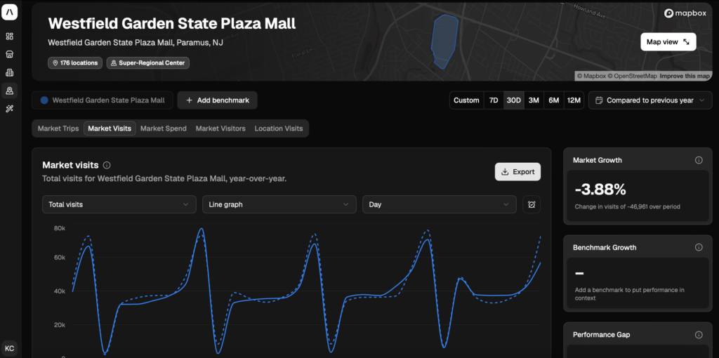 Real estate market analysis report tool in Almanac, PassBy