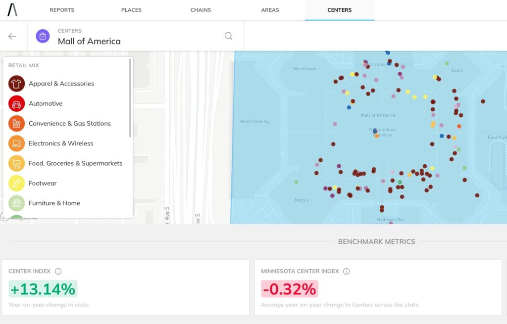 Tenant mix shopping mall analytics inside a mall from Almanac, pass_by