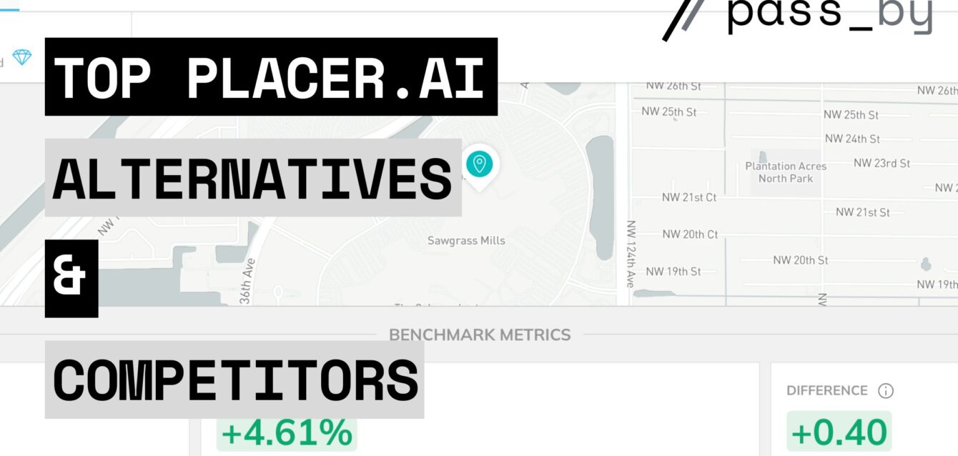 placer.ai-alternatives-competitors-best
