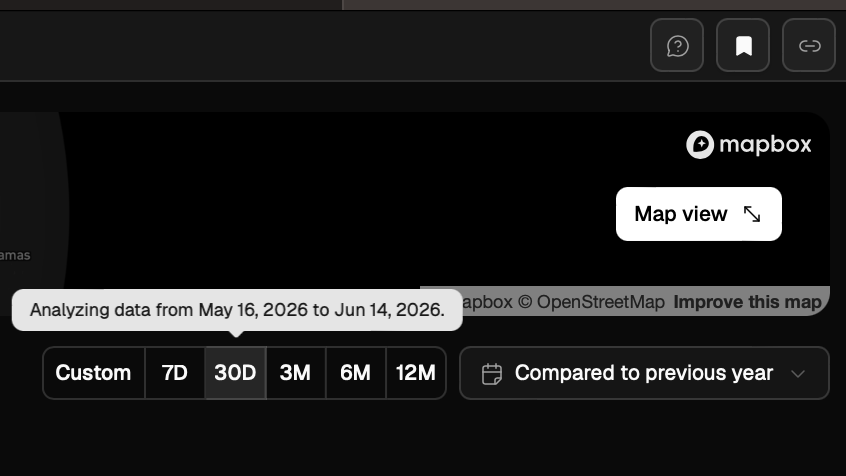 How to export and share a report in Almanac