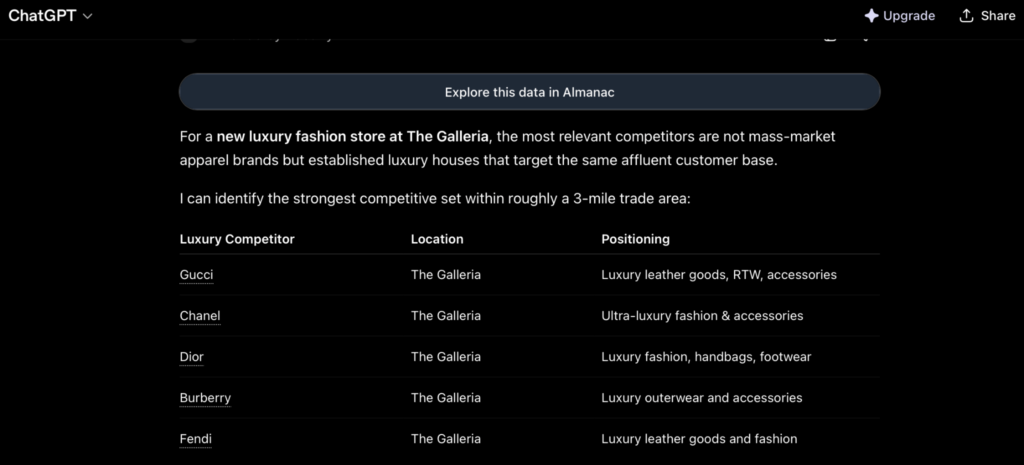 Competitor analysis in trade area using Almanac app in ChatGPT