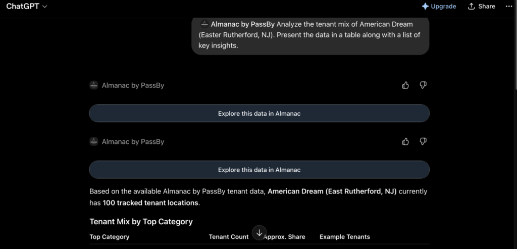 Almanac by PassBy AI app to analyse a mall's tenant mix