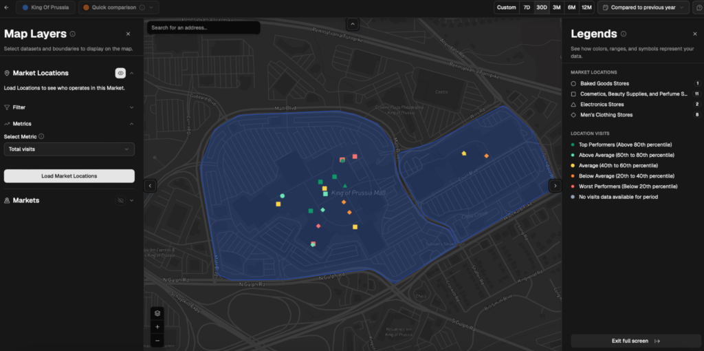 Filtering the tenants of a shopping mall on Almanac